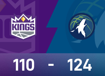 NBA战报：爱德华兹30分，森林狼124-110击败国王